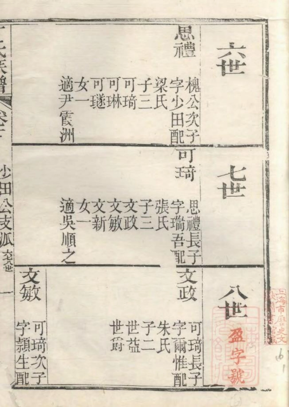 1080丁氏族谱_006.pdf_第3页