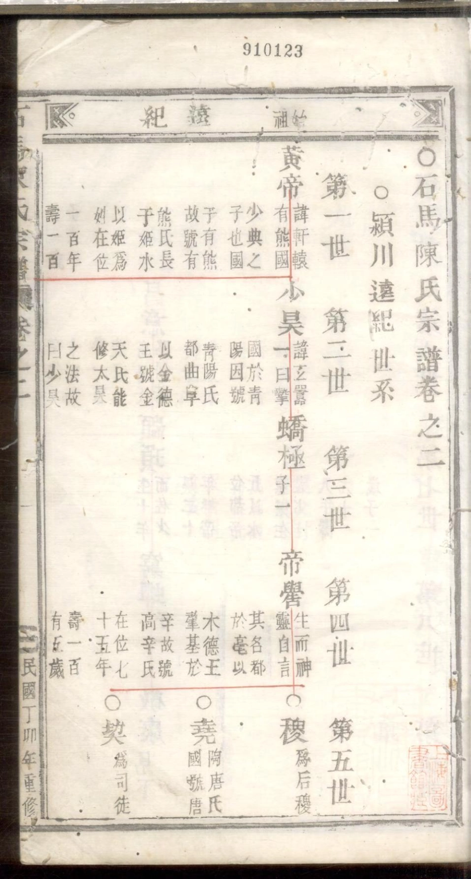 1107石马陈氏宗谱_002.pdf_第3页