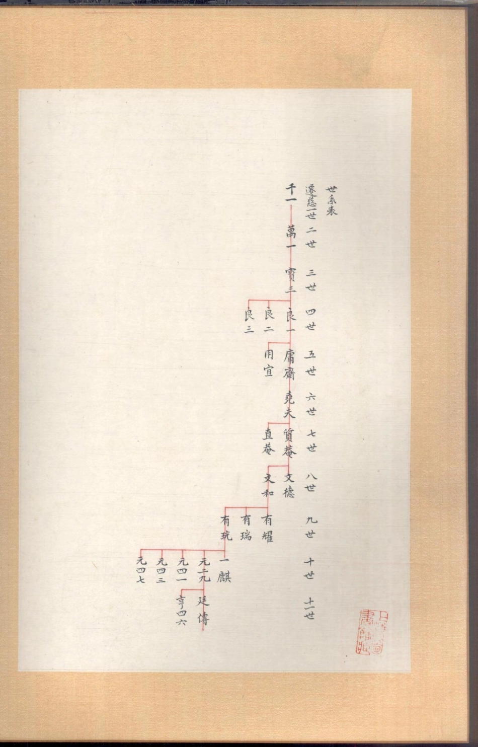 1108沈庆垂堂支谱_006.pdf_第2页