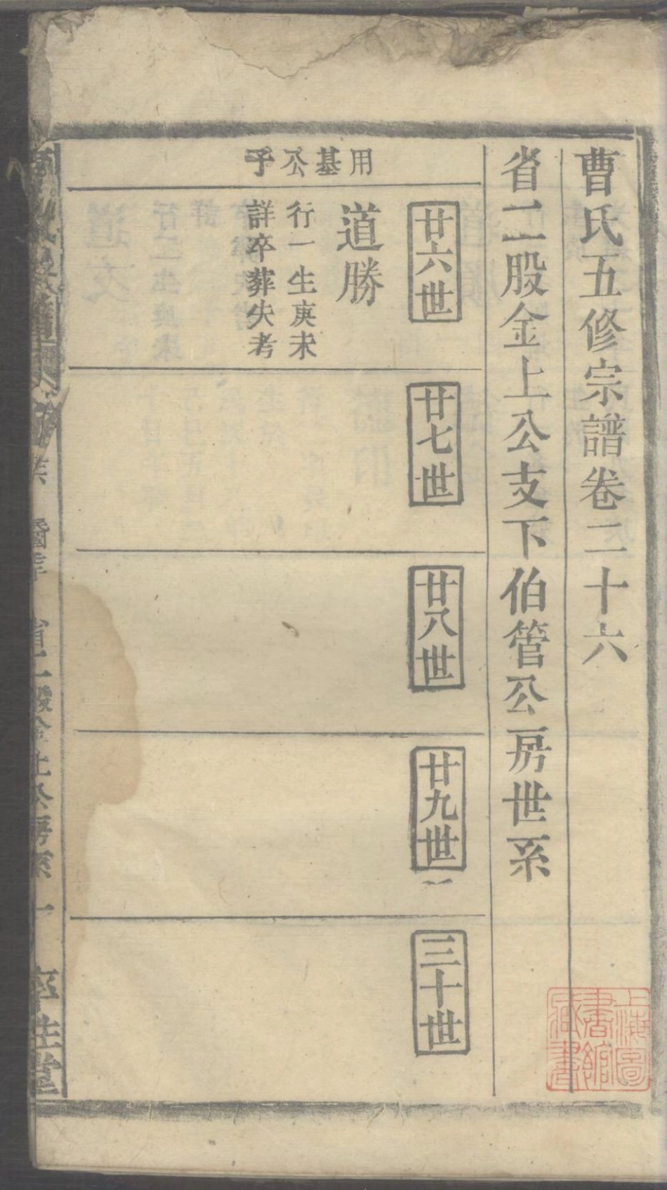 1244曹氏宗谱_028.pdf_第3页