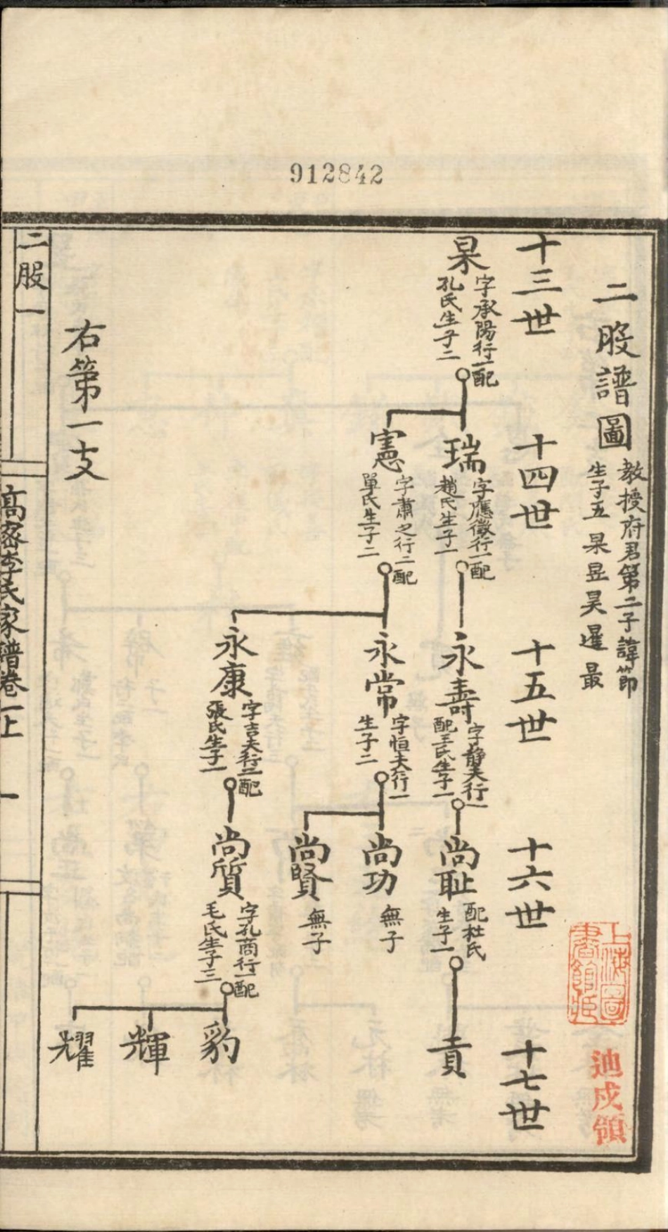 1312高密李氏家谱_004.pdf_第3页