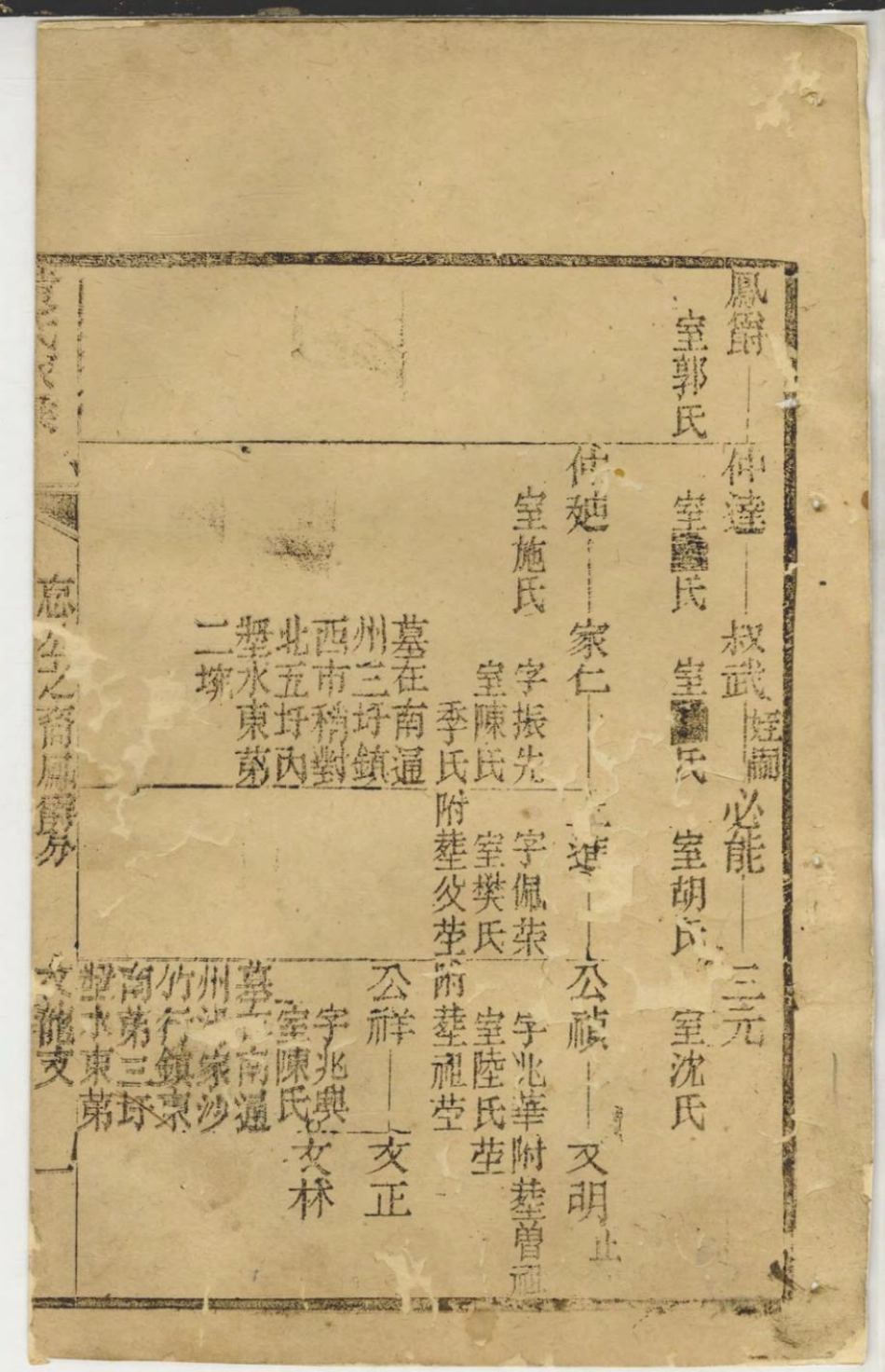 1416黄氏家乘_004.pdf_第2页
