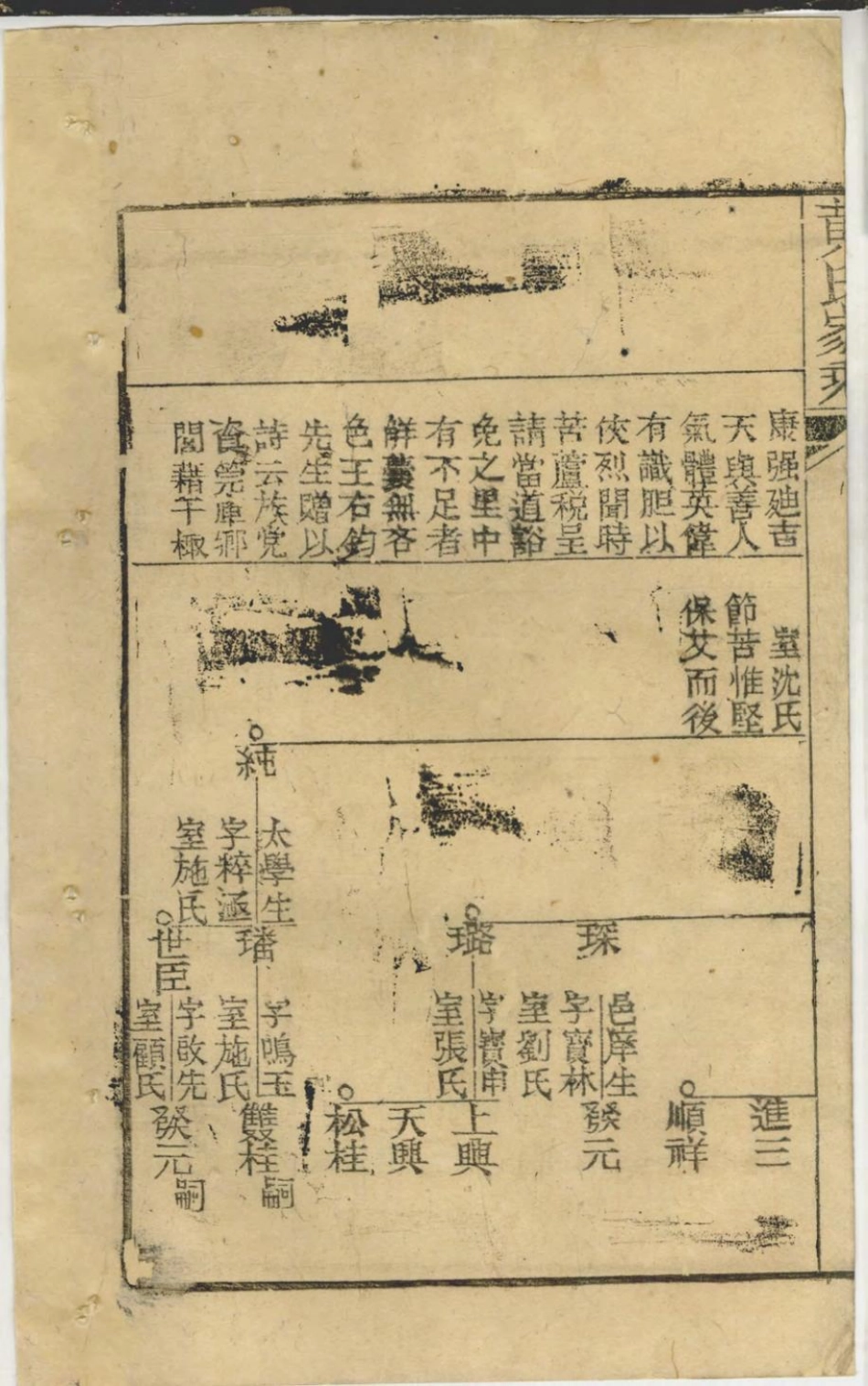 1416黄氏家乘_009.pdf_第3页