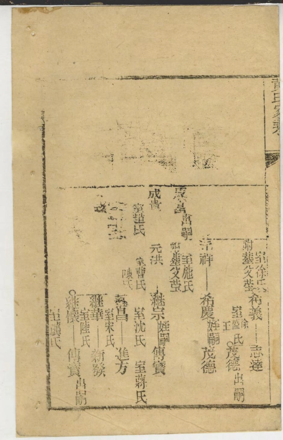 1416黄氏家乘_034(1).pdf_第3页