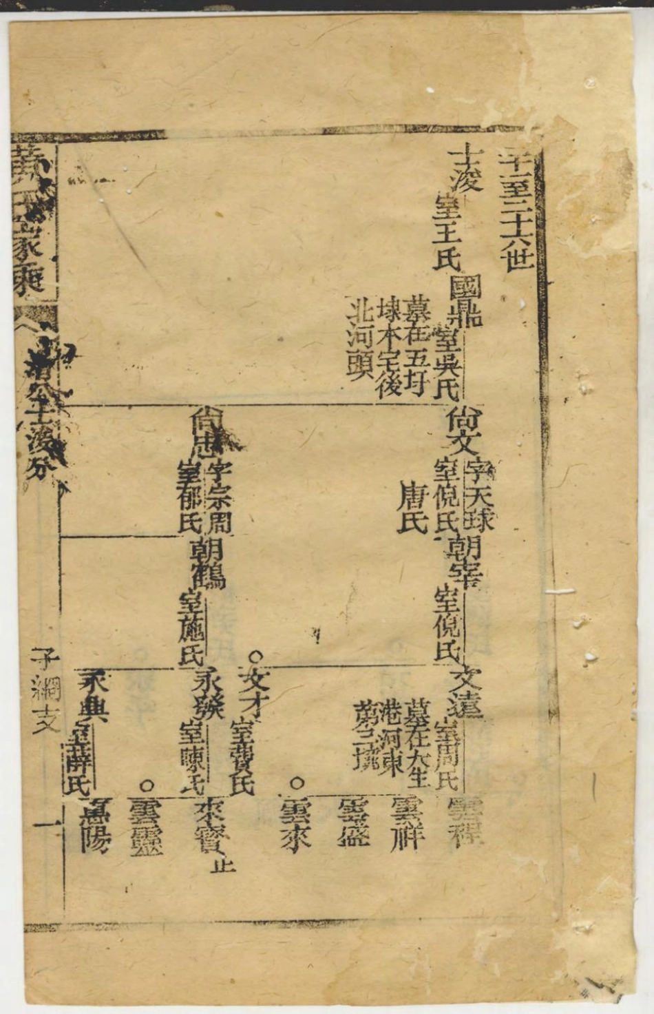 1416黄氏家乘_036.pdf_第2页