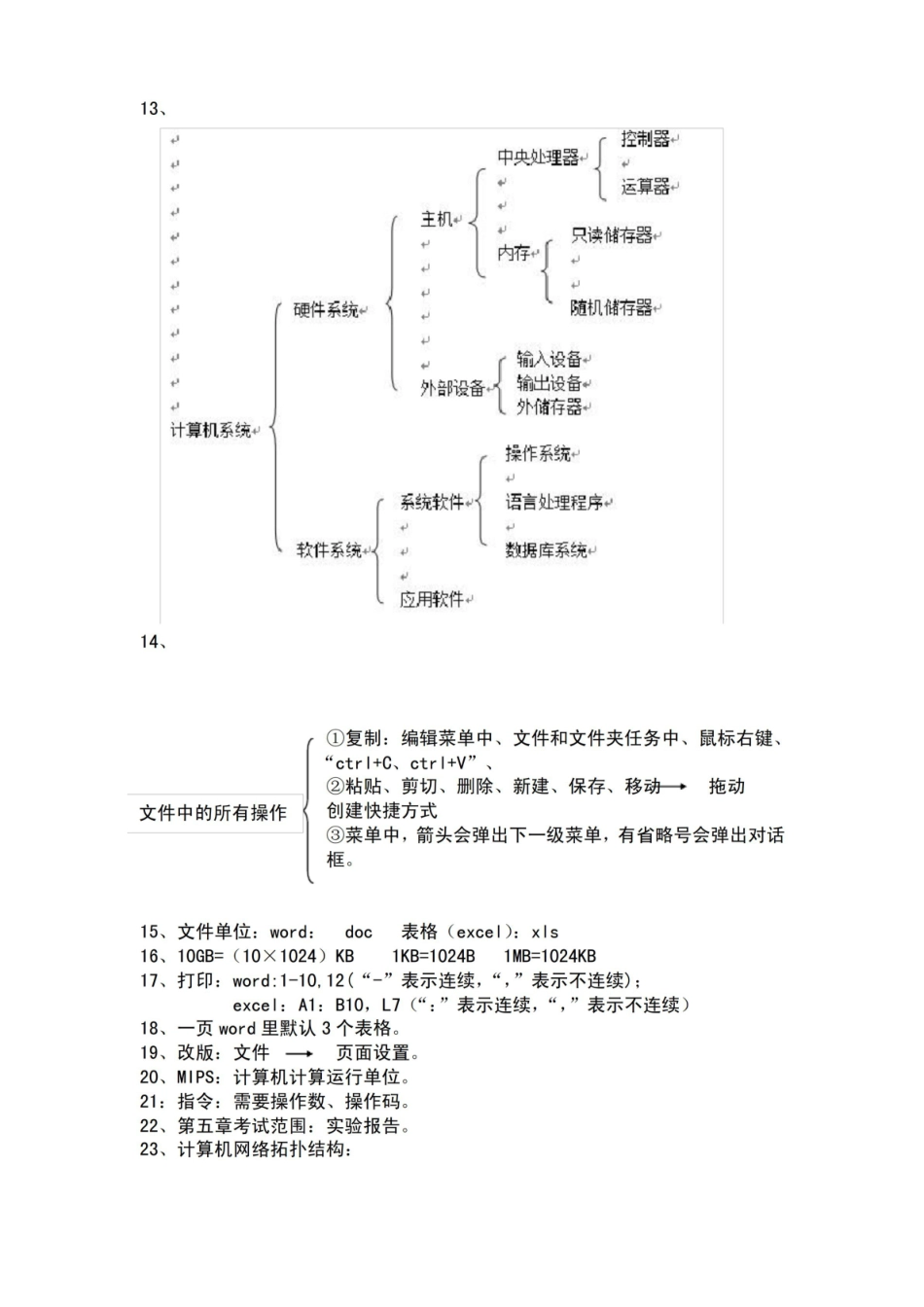 大学计算机基础 考试知识点归纳.pdf_第3页