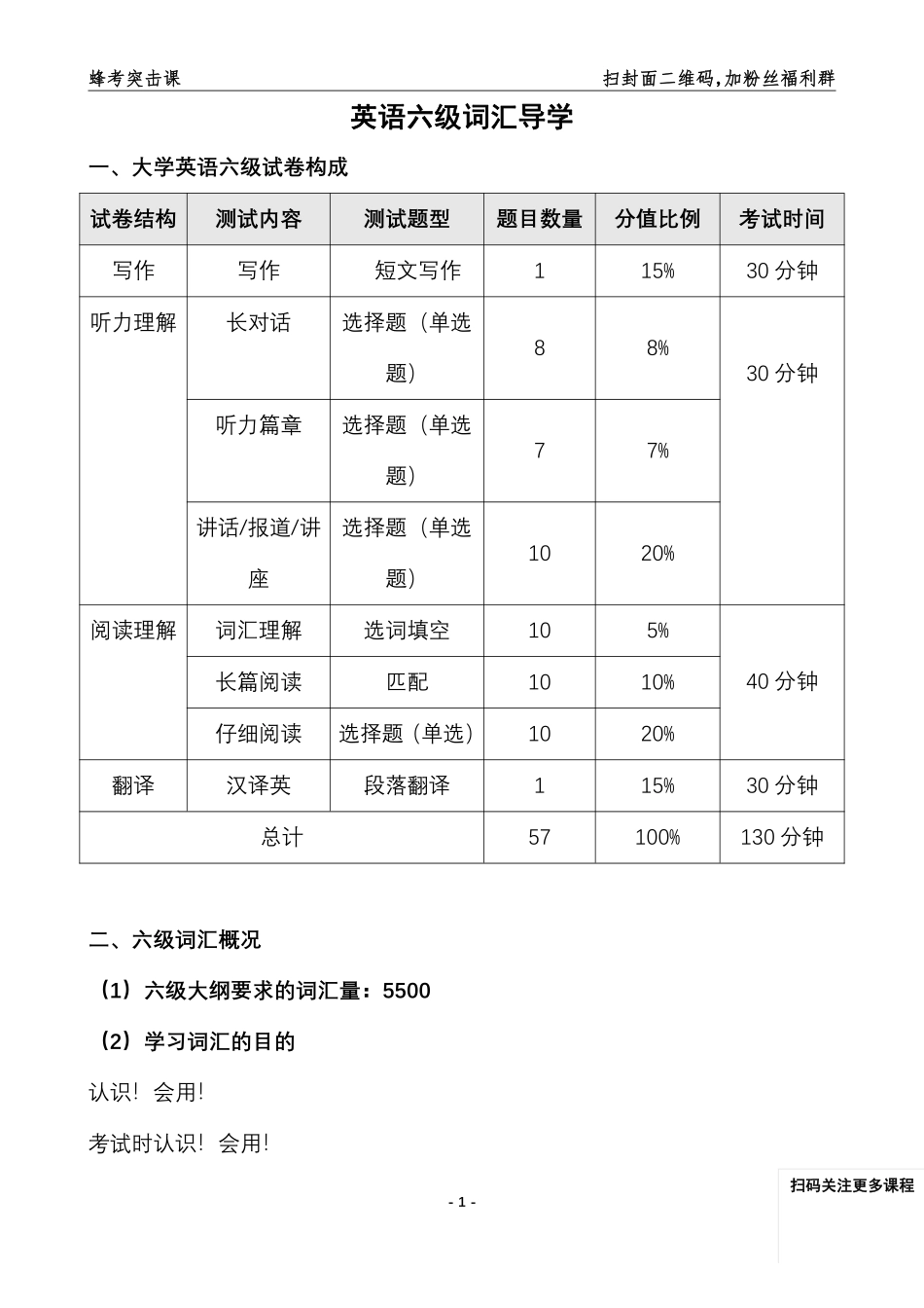 大学英语六级(1).pdf_第3页