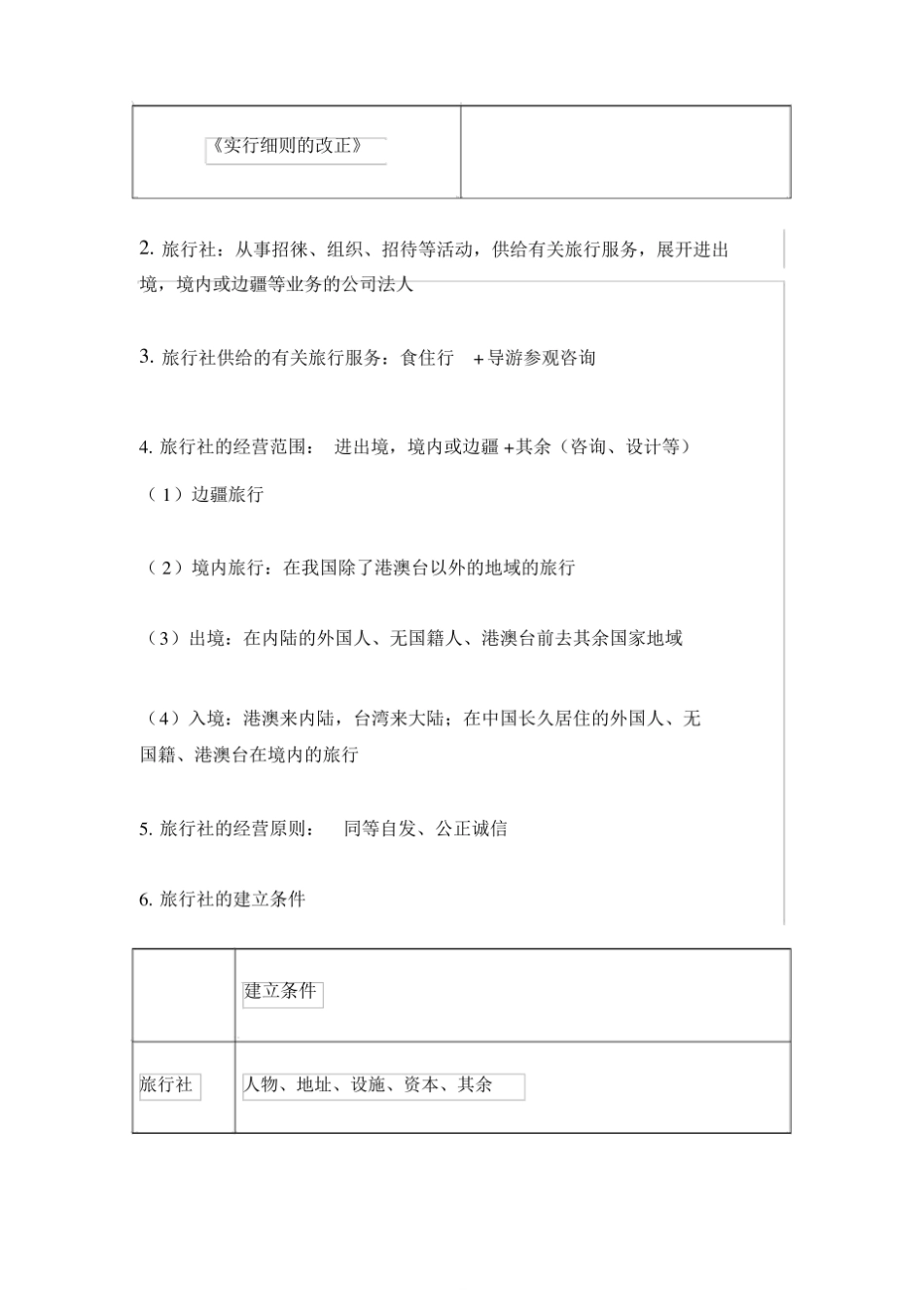 导游资格考试政策与法律法规知识归纳.pdf_第2页