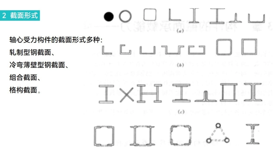 第4章 轴心受力构件.pdf_第3页