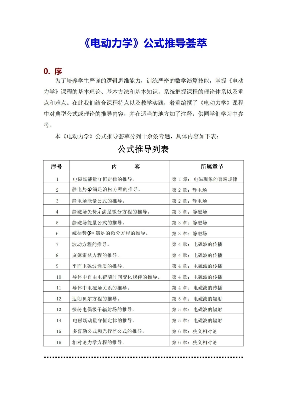 电动力学公式推导荟萃.pdf_第1页