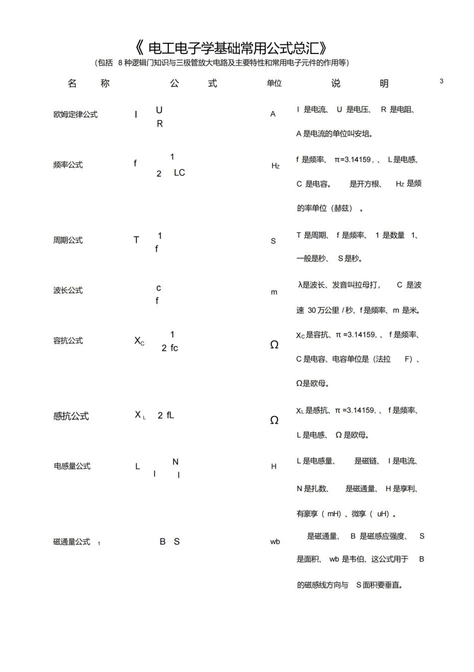 电工电子学基础常用公式总汇.pdf_第3页