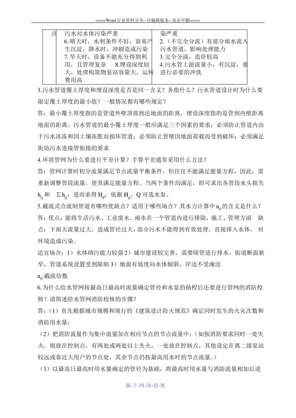 给排水管网试卷(有答案).pdf_第3页