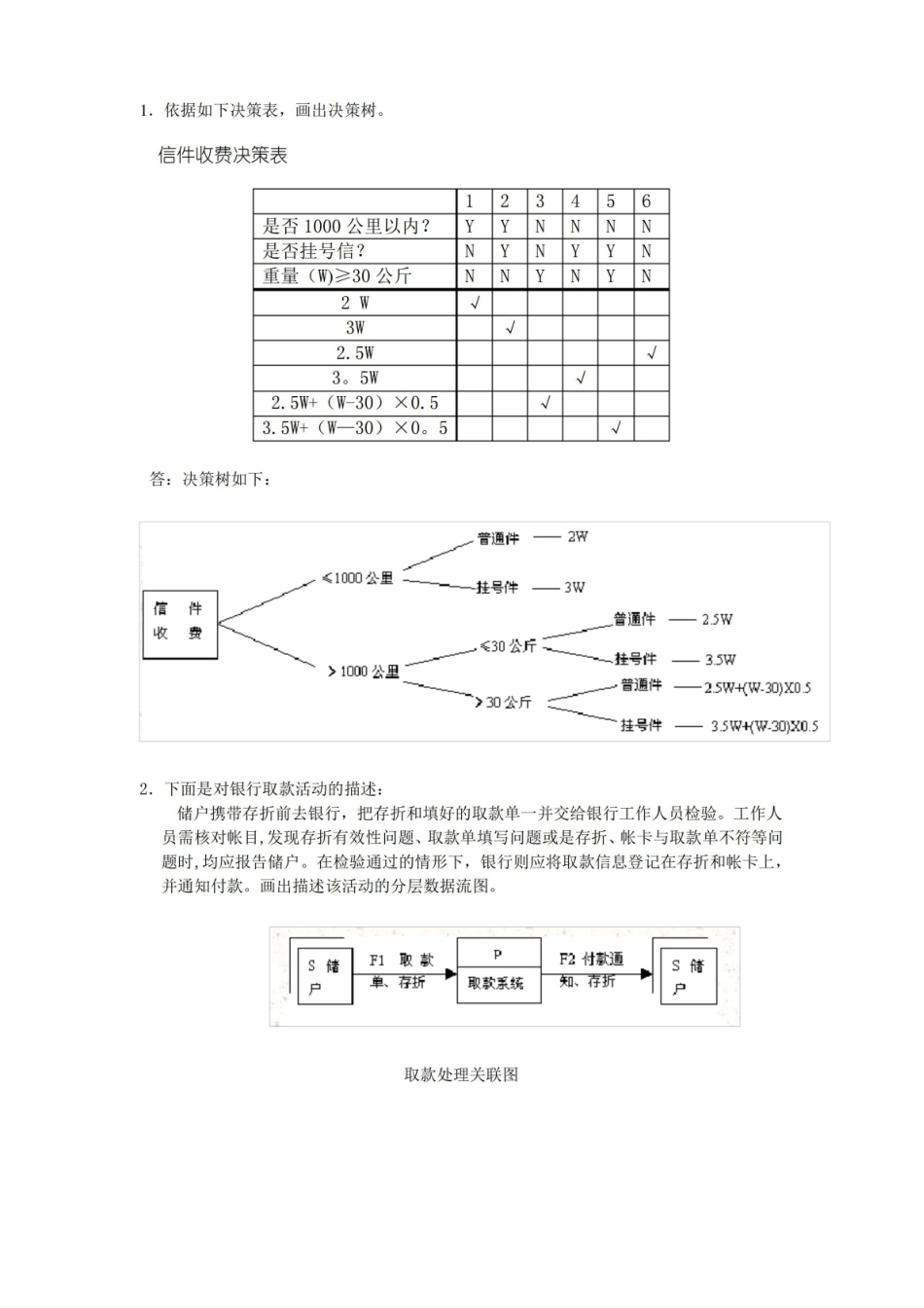 管理系统中计算机应用练习题.pdf_第1页