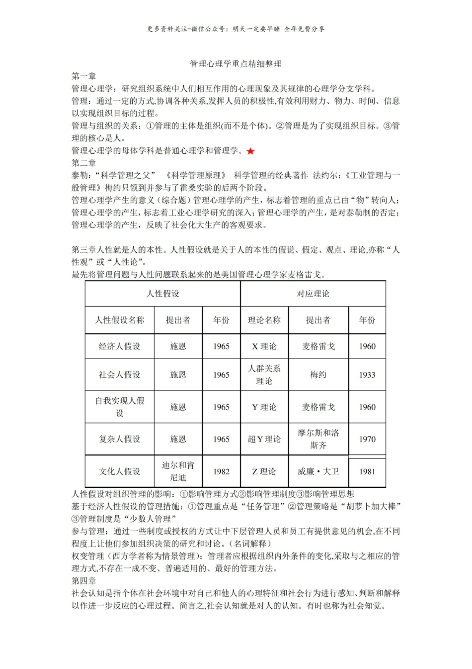 管理心理学重点精细整理.pdf_第1页