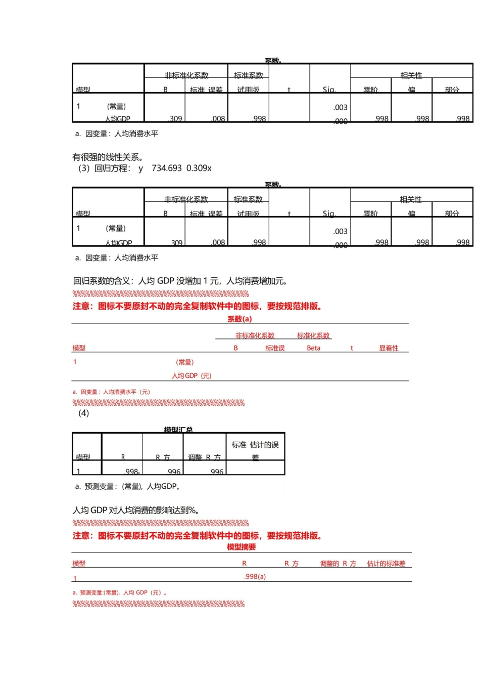 回归分析练习题及参考答案.pdf_第2页