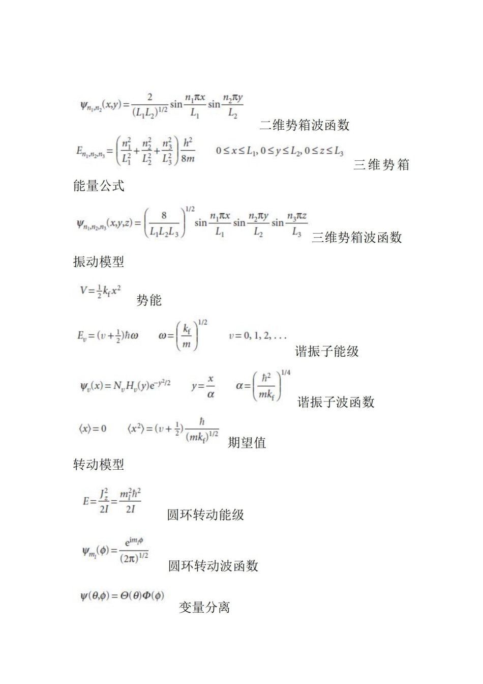 结构化学公式总结.pdf_第2页