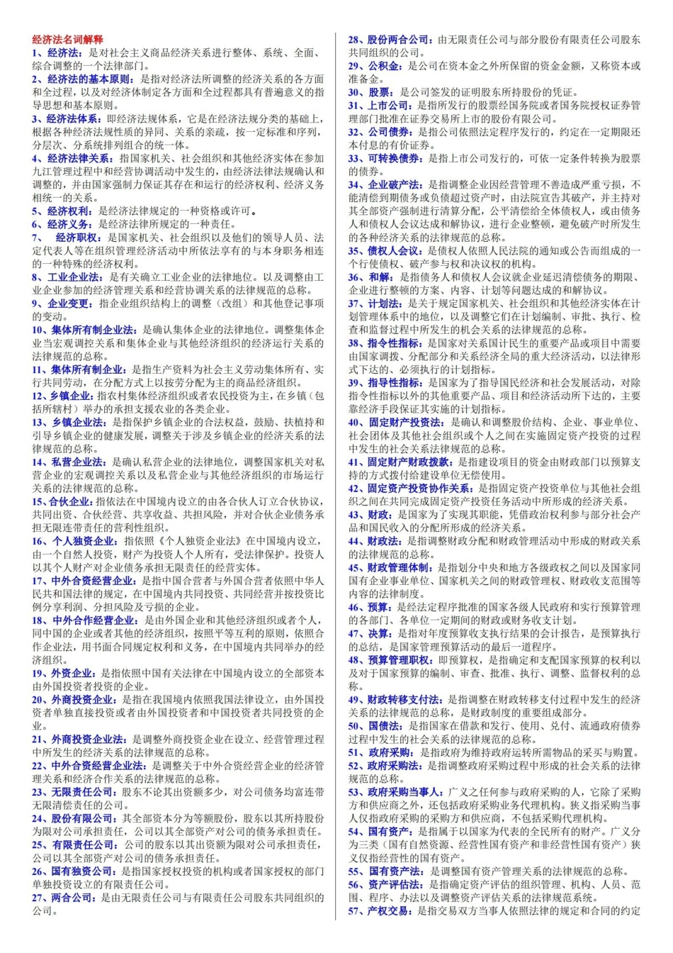 经济法(名词解释).pdf_第1页