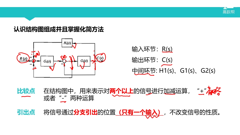 课时1结构图有注释.pdf_第3页