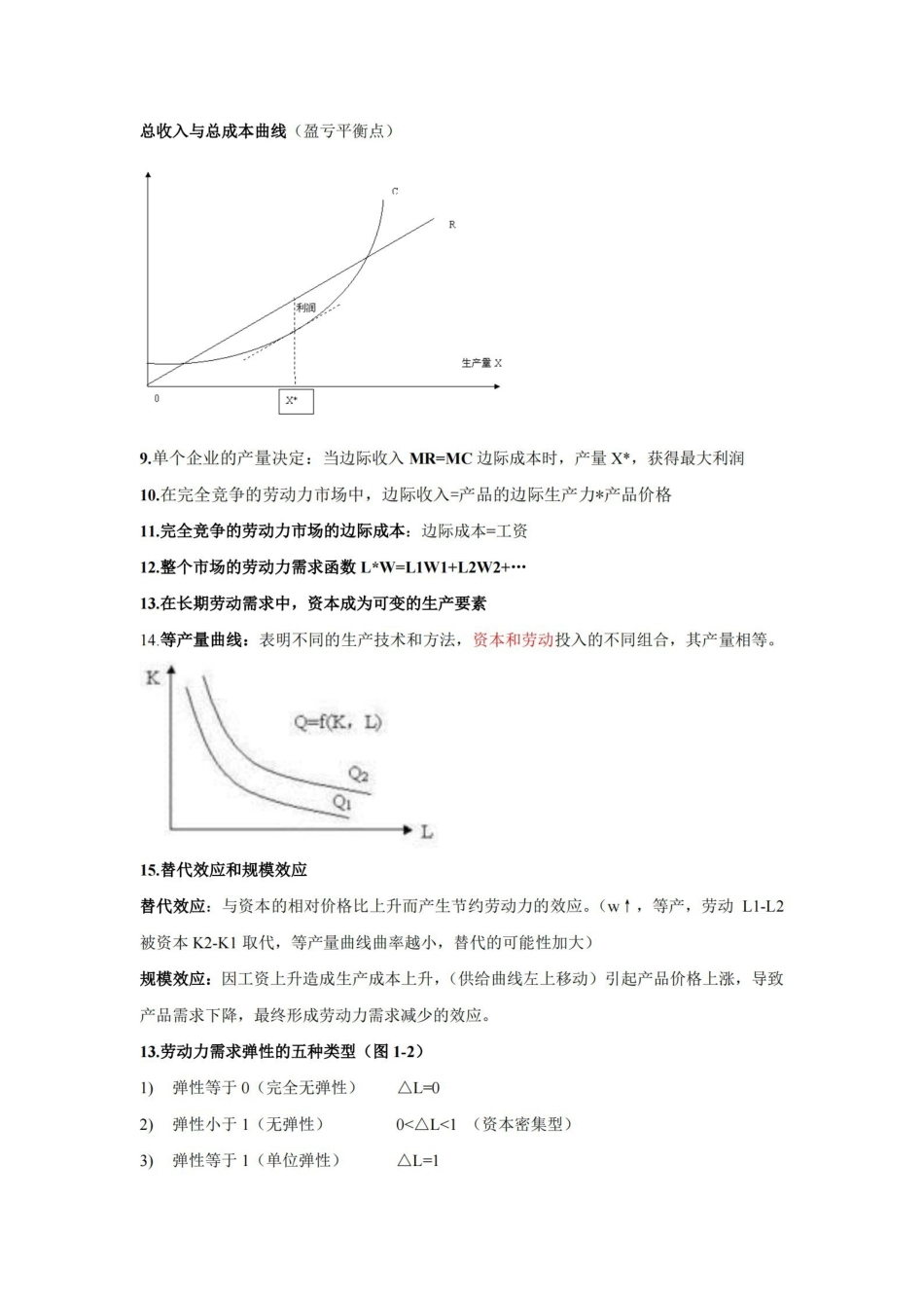 劳动经济学复习资料.pdf_第2页