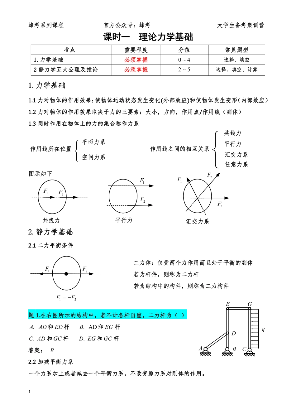 理论力学【蜂考速成课】.pdf_第2页
