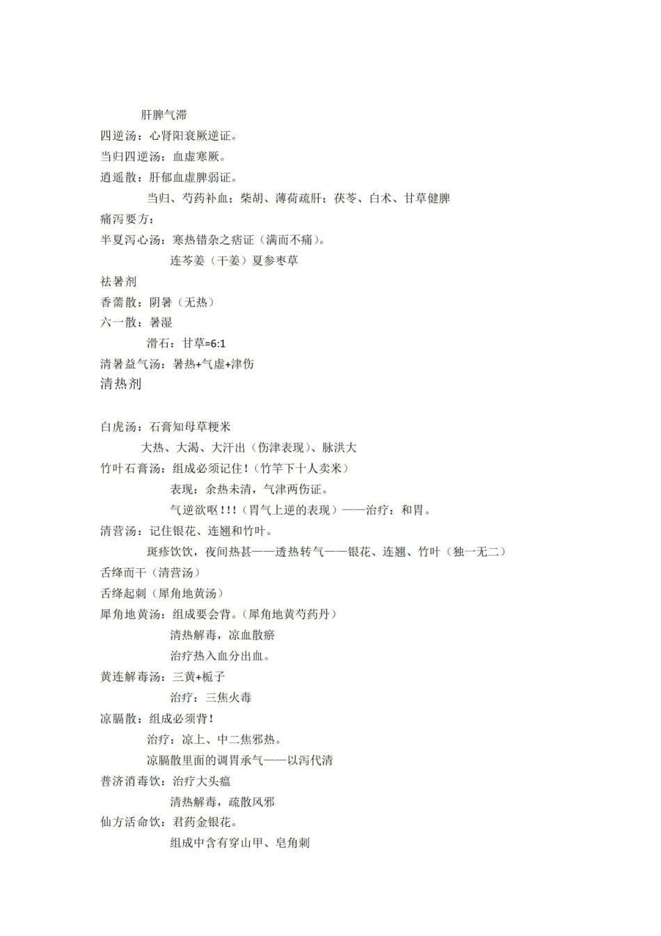 临床医学方剂学知识点总结.pdf_第3页