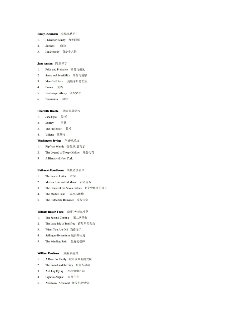 欧美文学名著选读考试重点.pdf_第2页