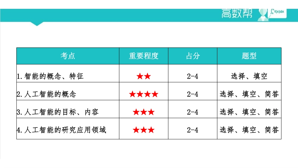 人工智能导论.pdf_第2页