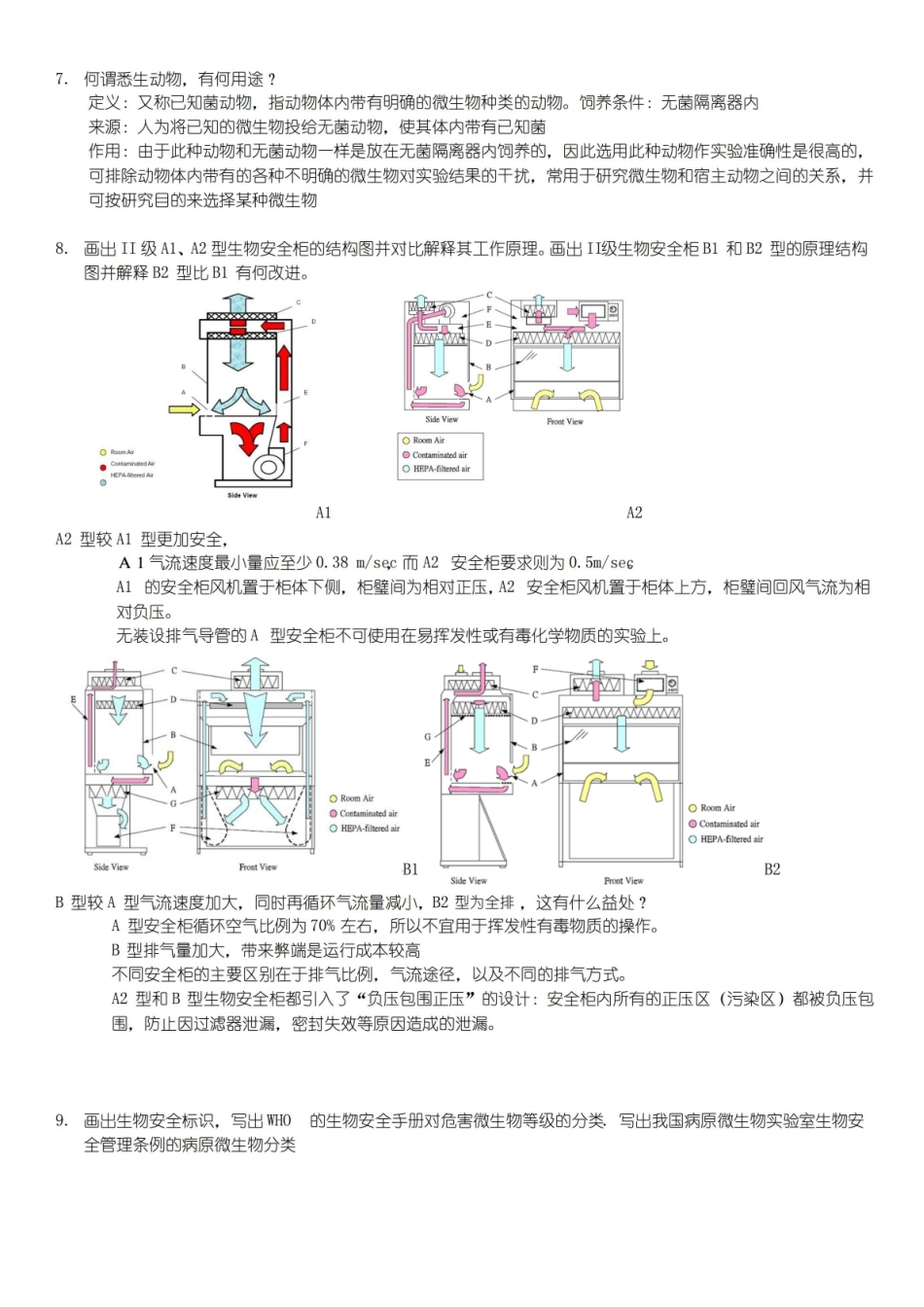 生物安全考试复习.pdf_第3页