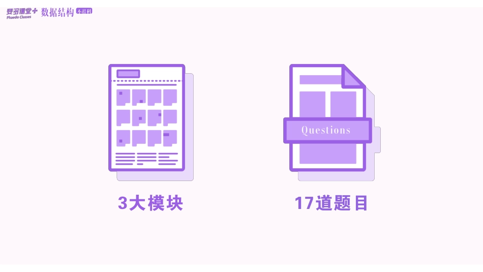 数据结构不挂科-1-数据结构绪论.pdf_第2页