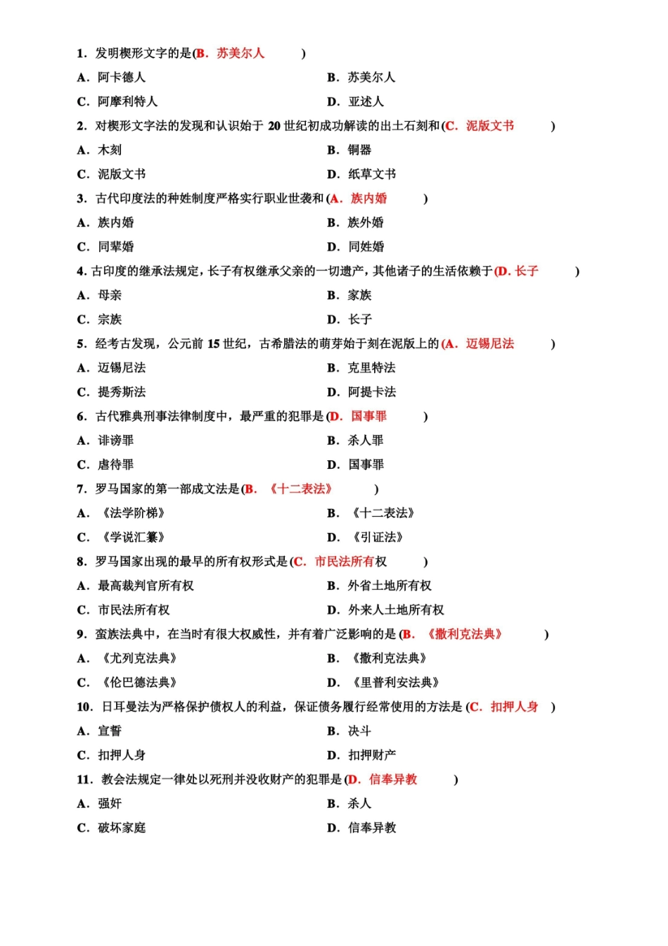 外国法制史资料.pdf_第1页