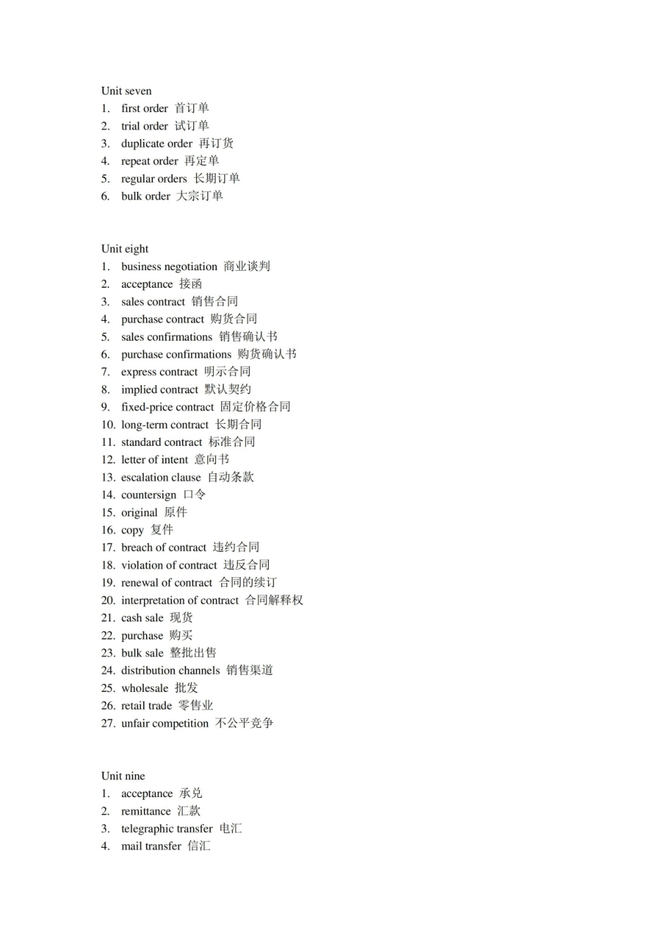 外贸函电考试重点.pdf_第3页
