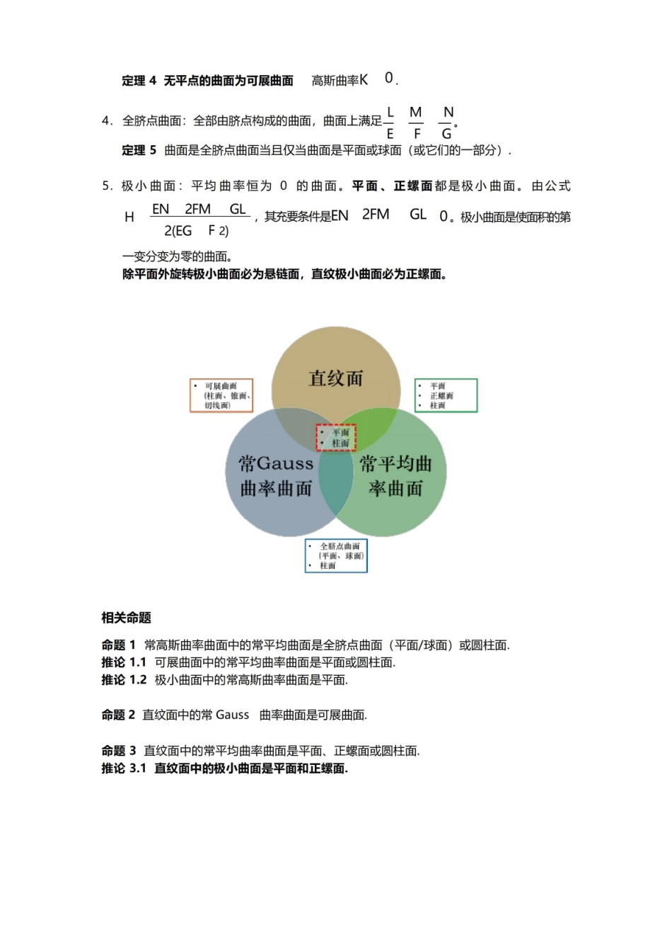 微分几何知识点整理——特殊曲线分析.pdf_第2页