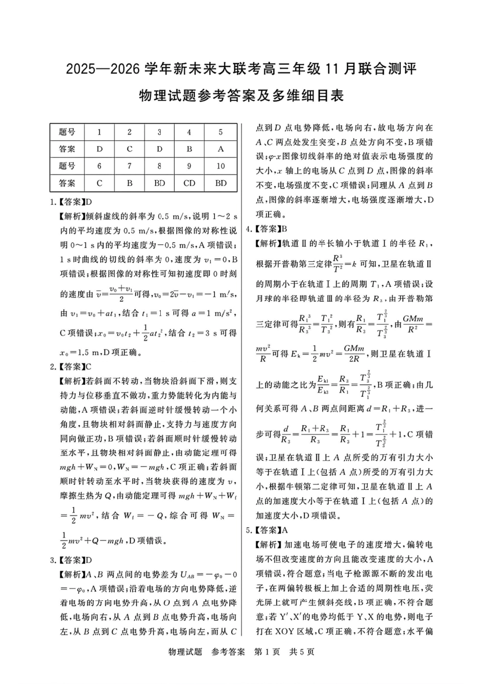 物理试卷答案河南省新未来大联考2025-2026学年高三年级11月联合测评（11.24-11.25）.pdf_第1页