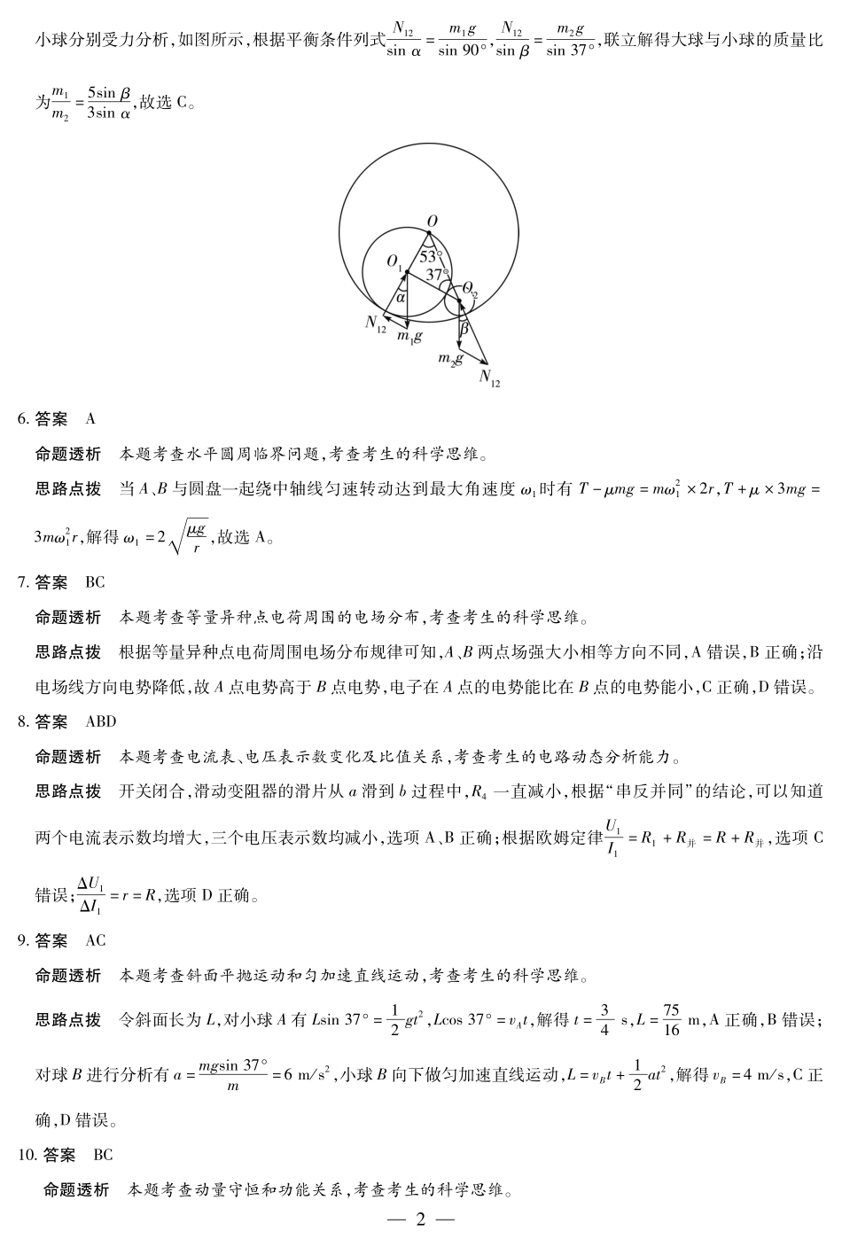 物理试卷详细答案湖南省天一大联考2025-2026学年(上)高二年级期中考试(11.20-11.21).pdf_第2页