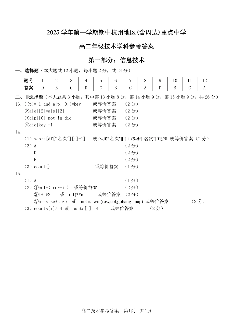 信息技术试卷答案浙江省杭州市地区(含周边)重点中学2025学年第一学期高二年级期中考试(11.10-11.12).pdf_第1页