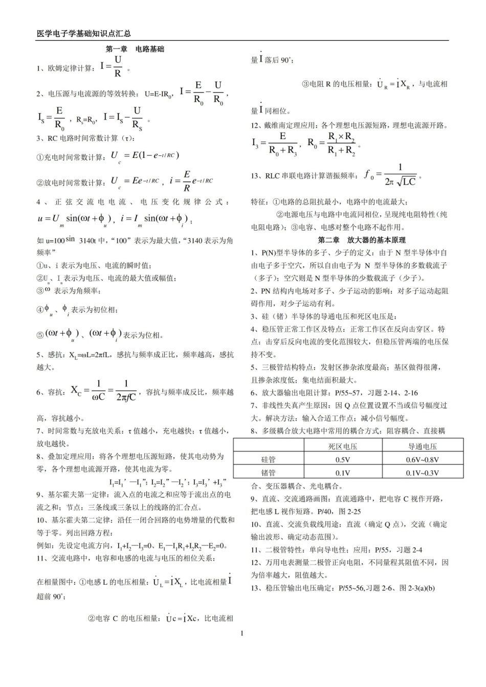 医学电子学基础-知识点汇总.pdf_第1页