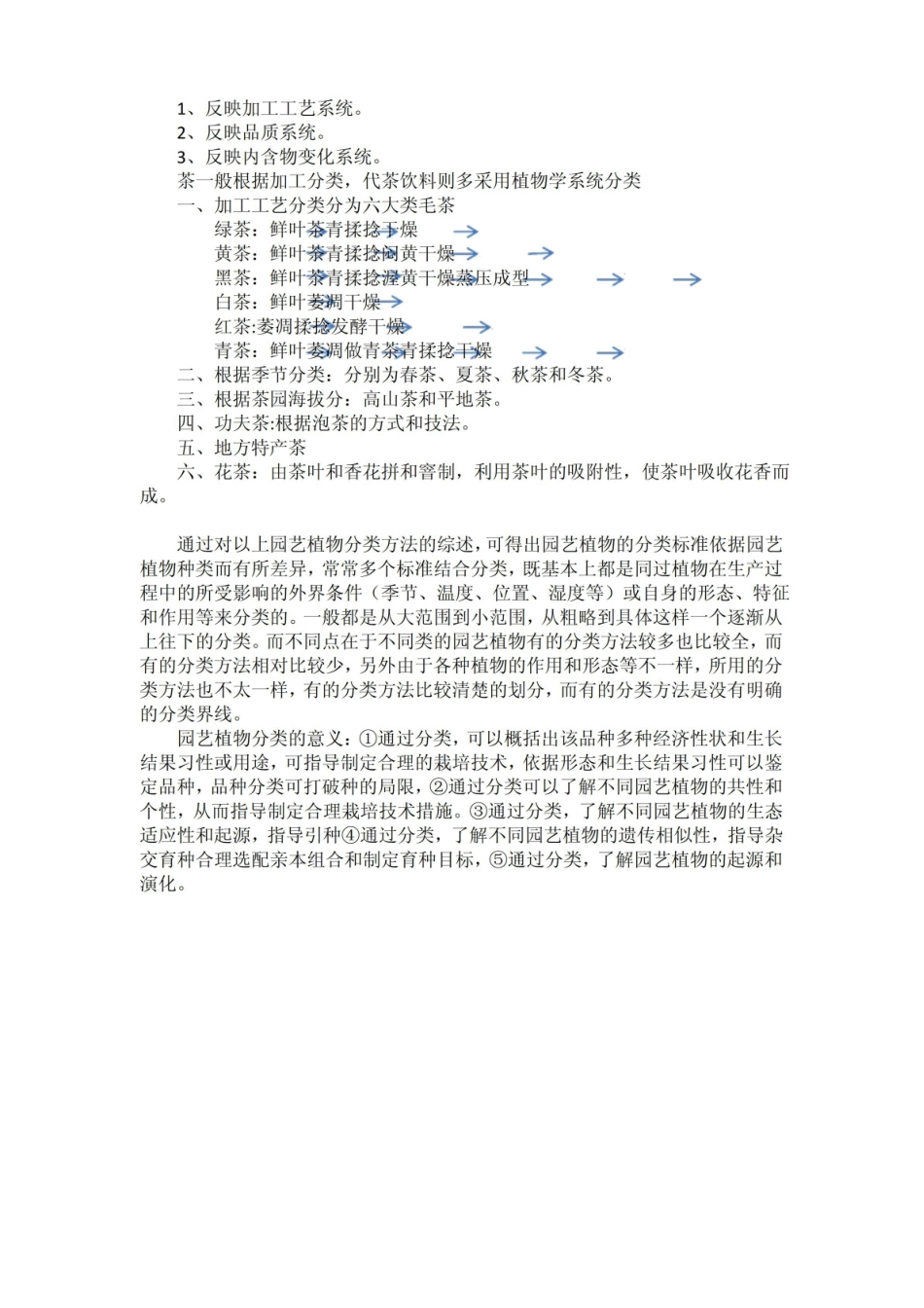 园艺植物分类方法综述.pdf_第3页