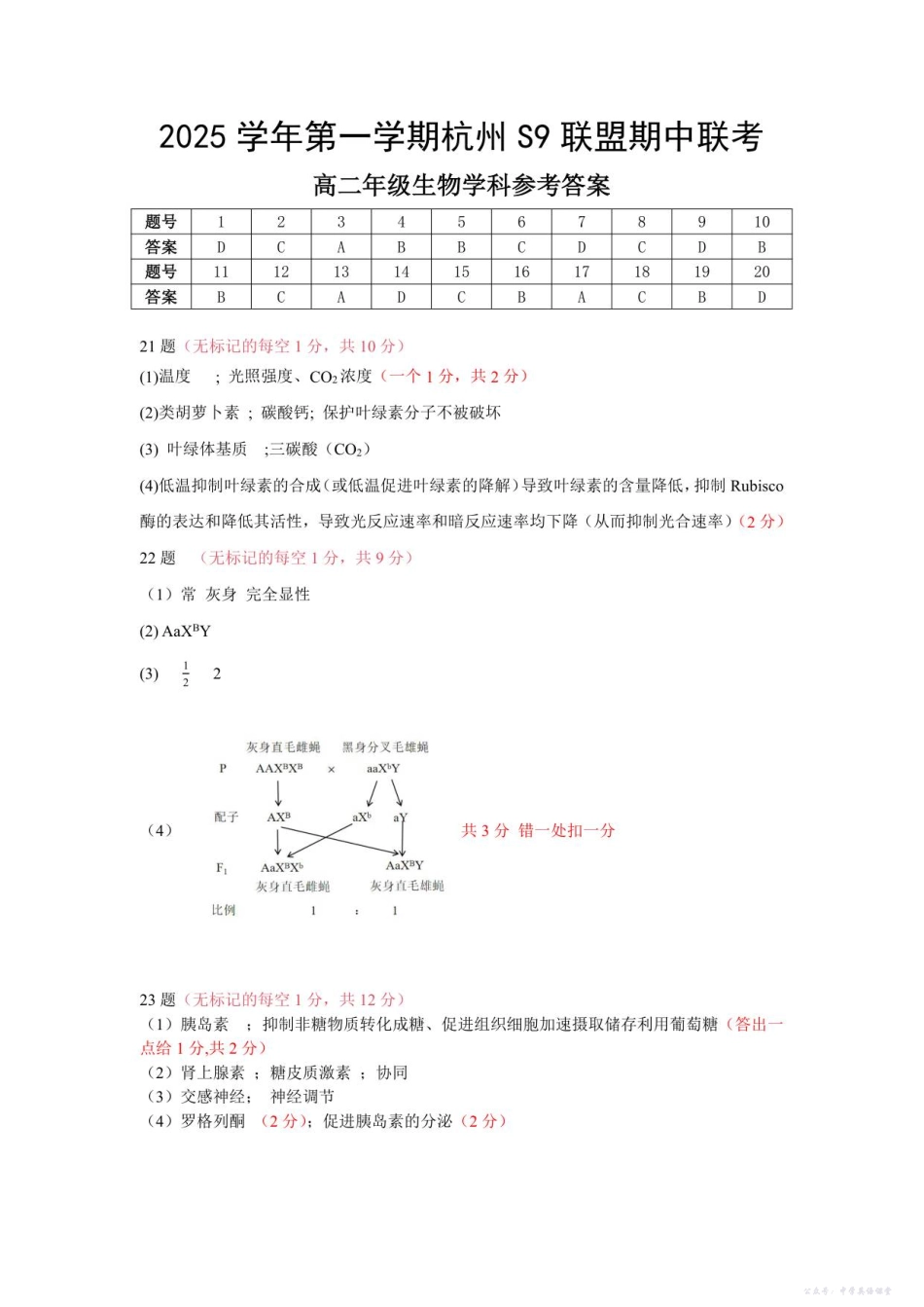 浙江省S9联盟2025-2026学年高二上学期11月期中考试高二生物答案.pdf_第1页