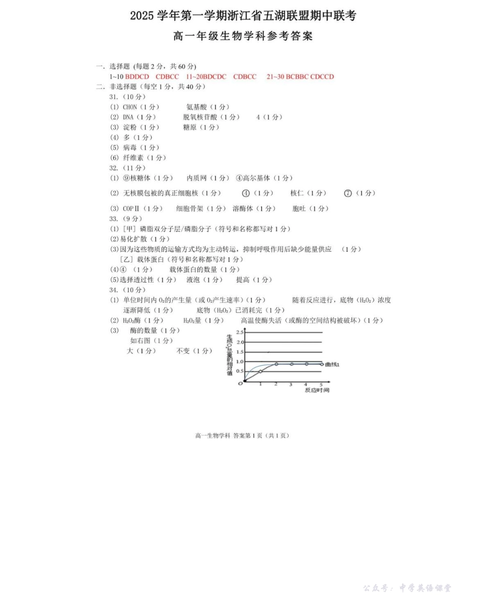 浙江省五湖联盟2025-2026学年高一上学期期中联考生物.pdf_第1页