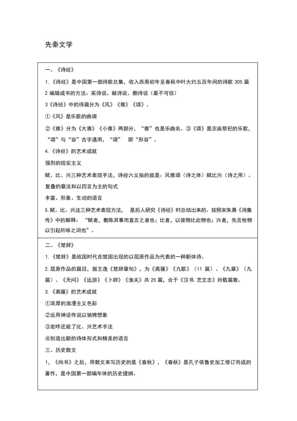 中国古代文学知识点整理.pdf_第1页