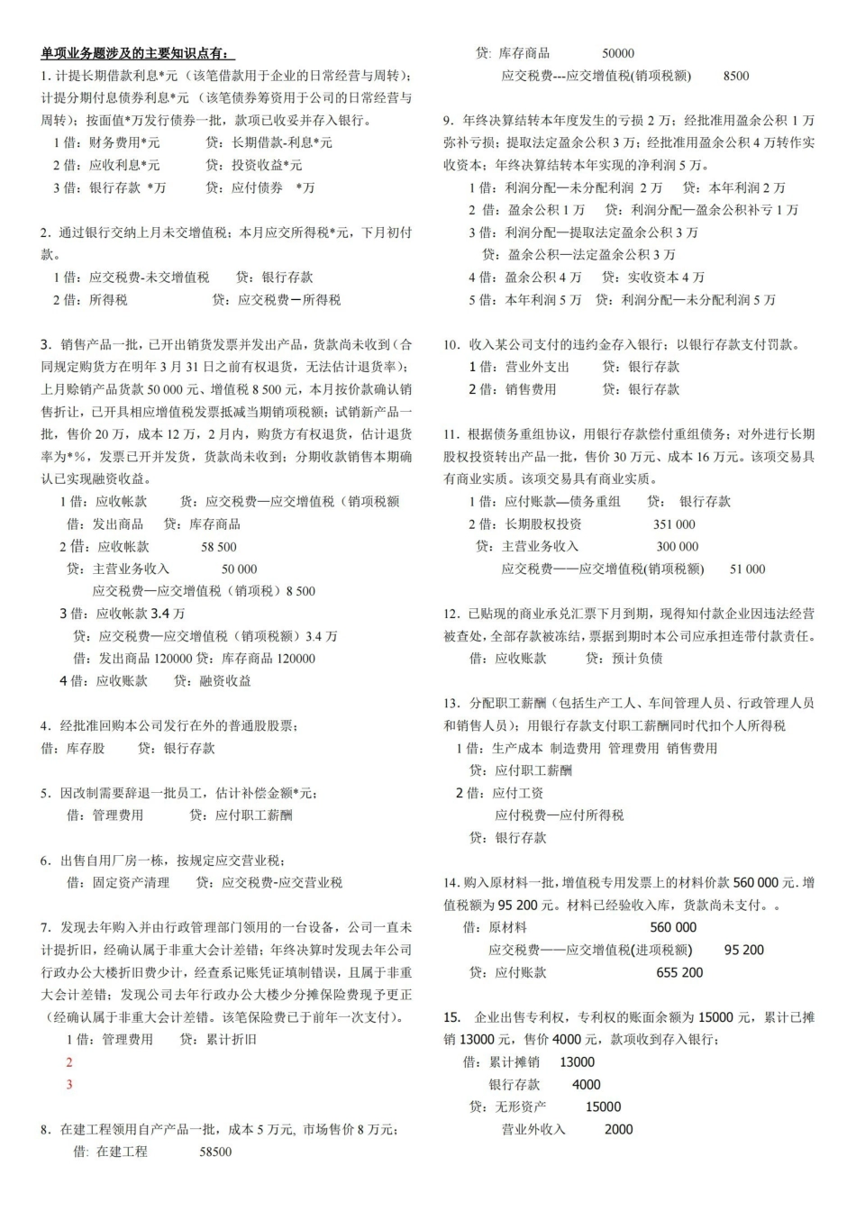 中级财务会计(二)期末复习的说明(附答案).pdf_第2页