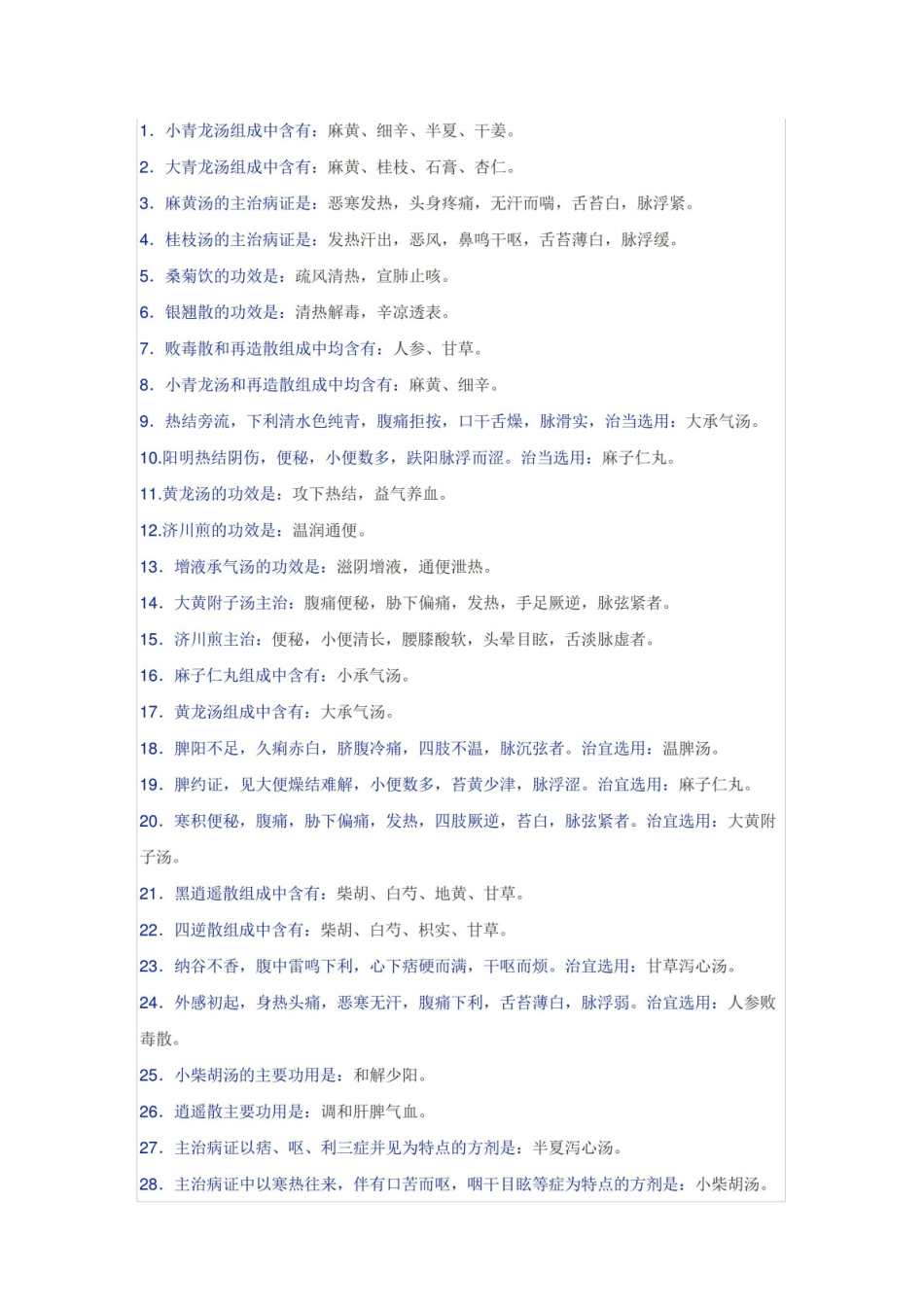中医方剂学重点精华汇总!(上).pdf_第1页