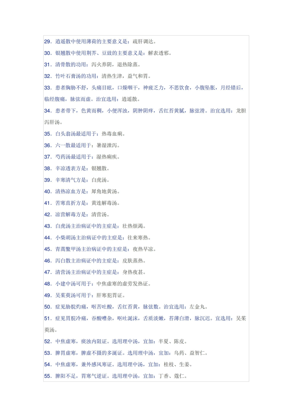 中医方剂学重点精华汇总!(上).pdf_第2页