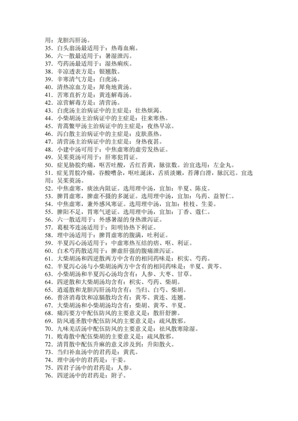 中医方剂学重点精华汇总～.pdf_第2页