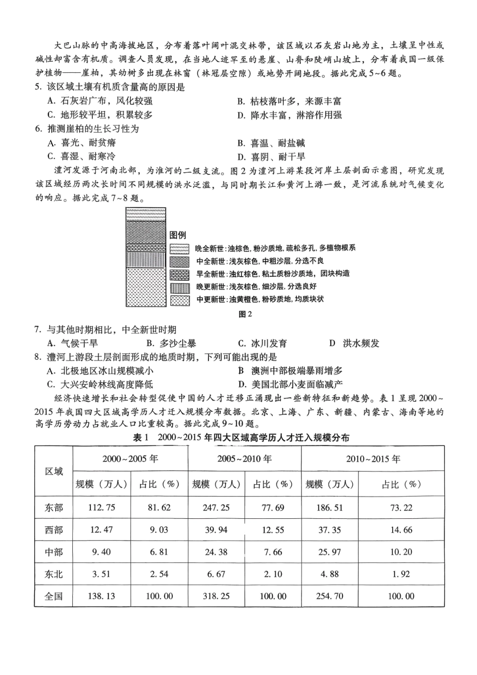 重庆市第八中学2026届高考适应性月考卷(三)地理.pdf_第2页