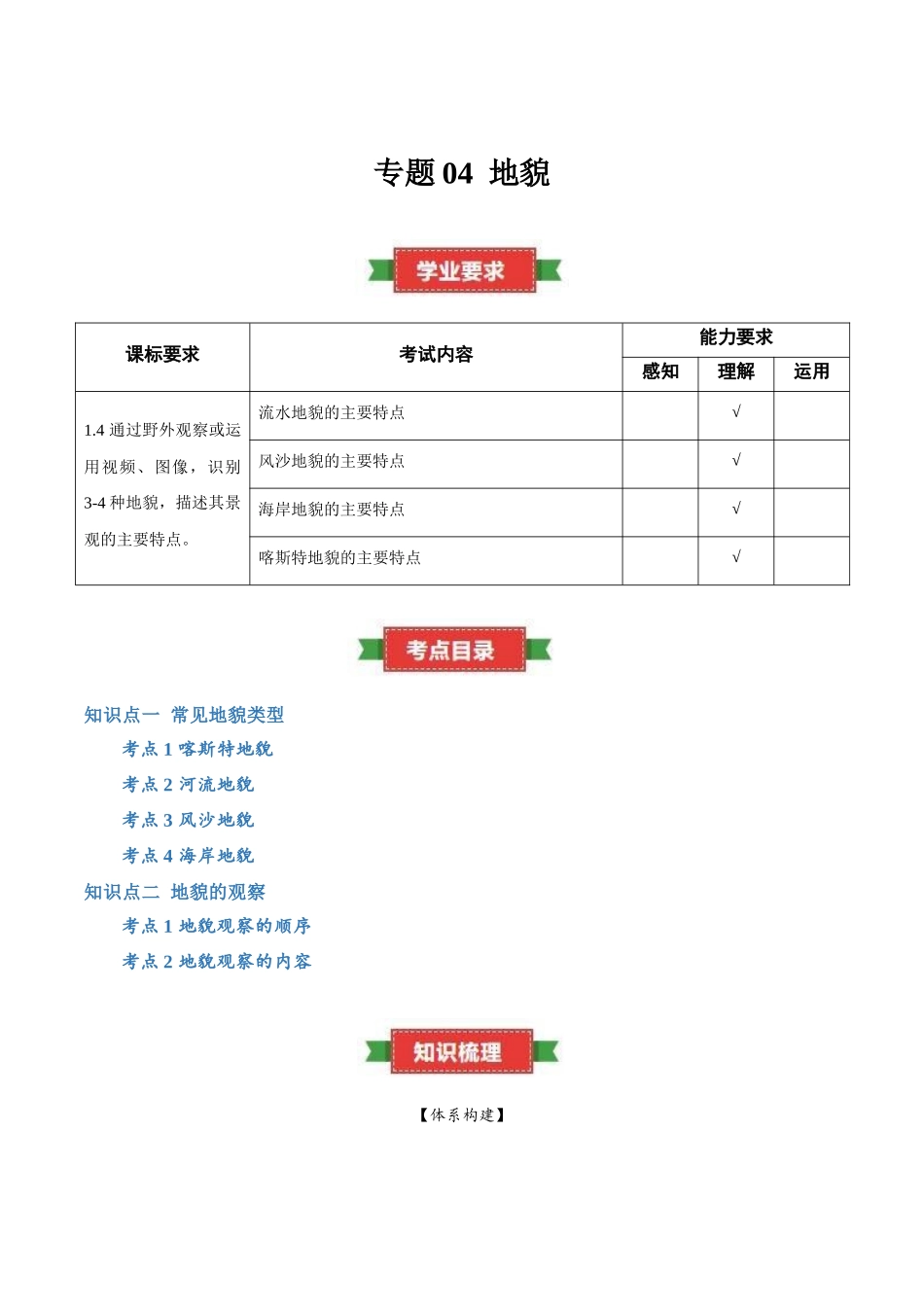 专题04地貌(知识梳理)-【学考复习】2024年高中地理学业水平考试必备考点归纳与测试(新教材专用).docx_第1页