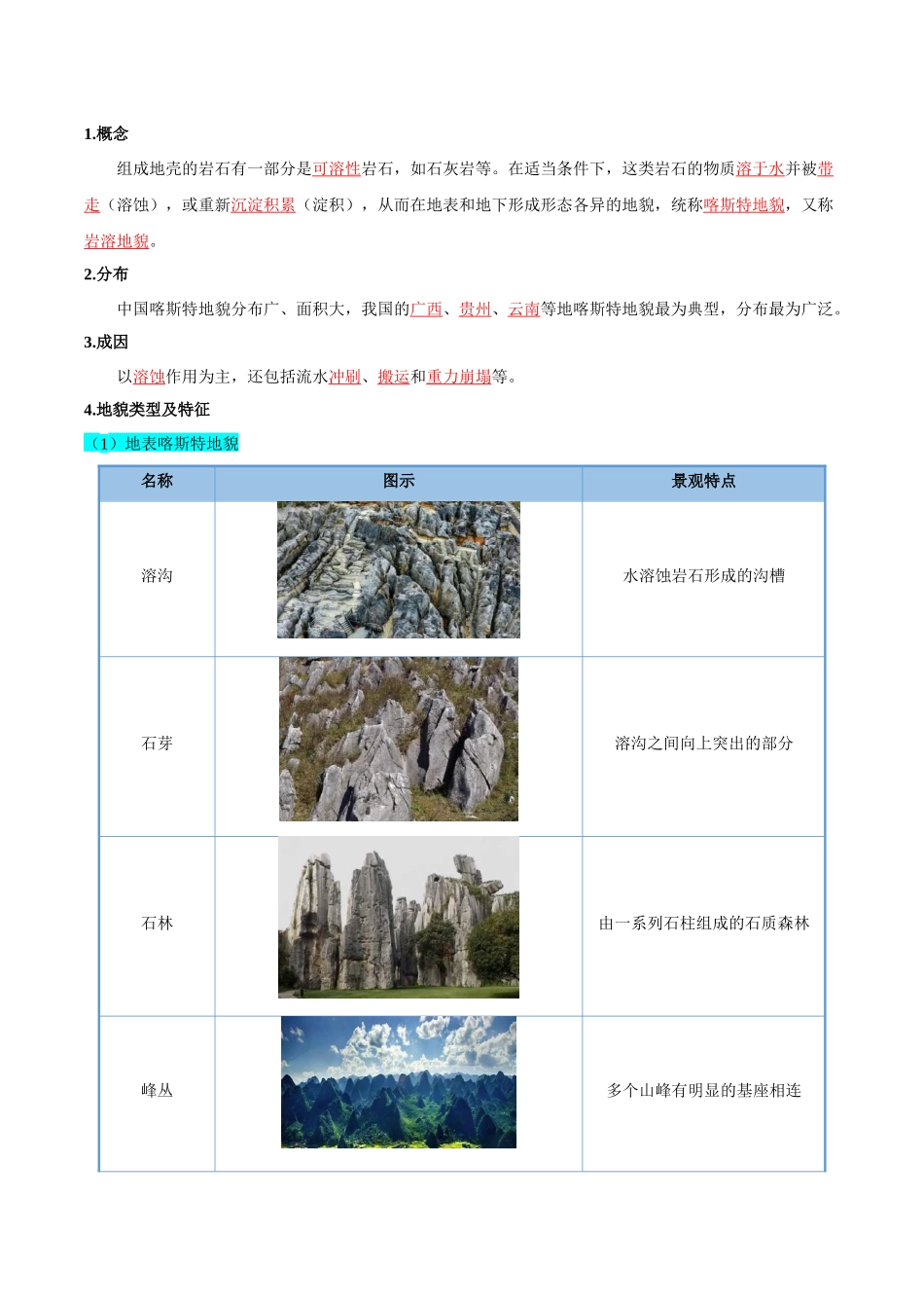 专题04地貌(知识梳理)-【学考复习】2024年高中地理学业水平考试必备考点归纳与测试(新教材专用).docx_第3页