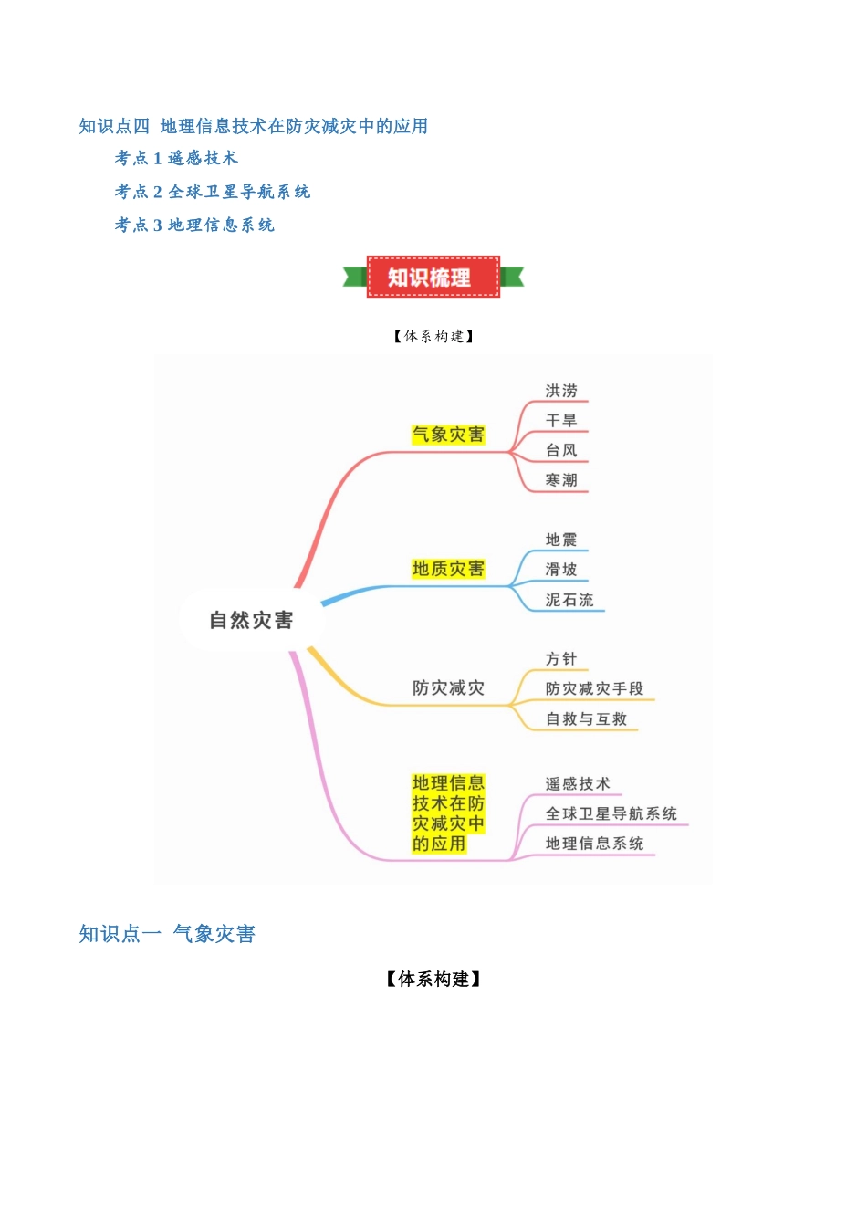专题06自然灾害(知识梳理)-【学考复习】2024年高中地理学业水平考试必备考点归纳与测试(新教材专用).docx_第2页