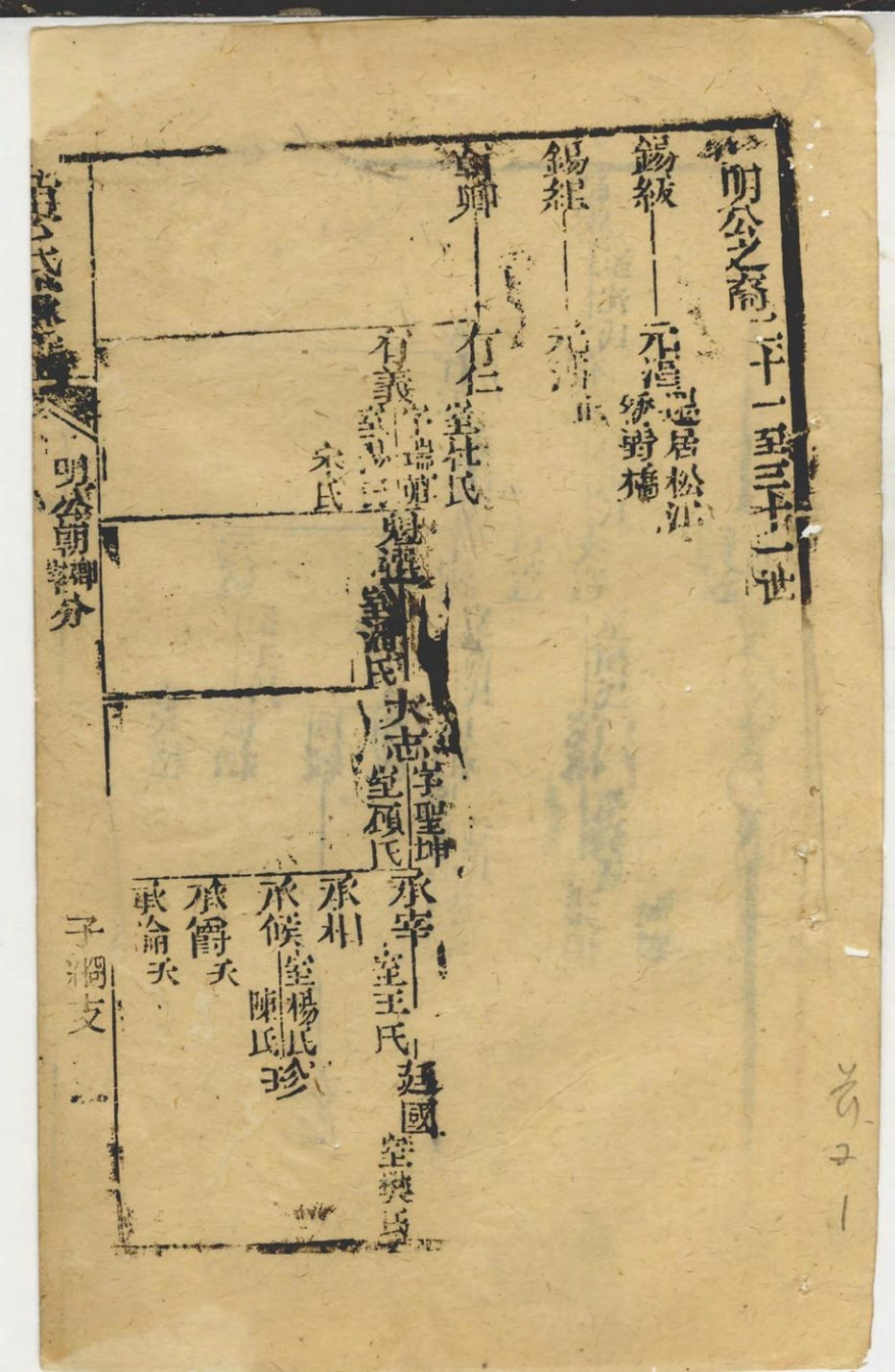 1416黄氏家乘_038.pdf_第2页