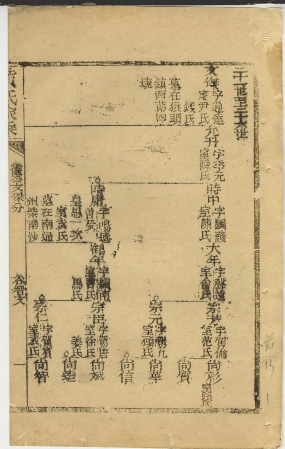 1416黄氏家乘_041.pdf_第3页